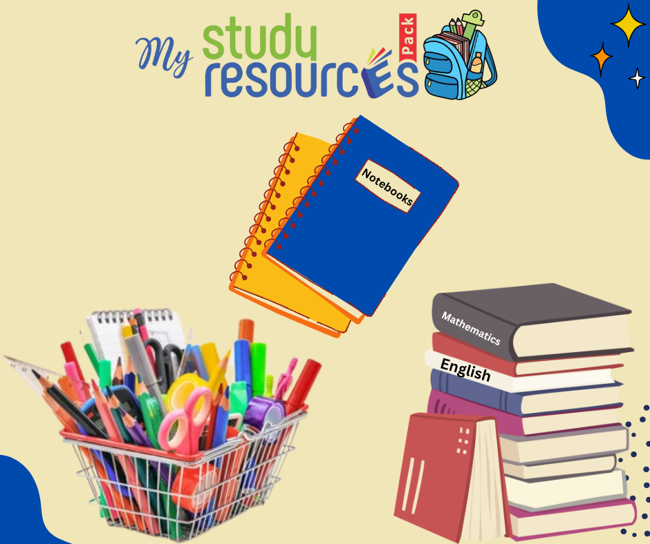 PEAKS School Class 6 Complete Resource Pack – Study Resources