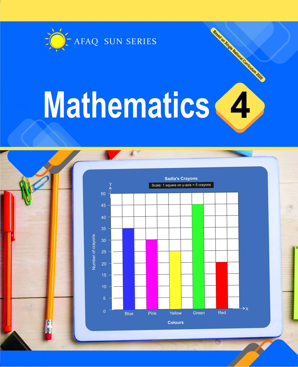 Math 4 Afaq Sun Series