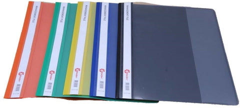 Document File A4 Size Imported